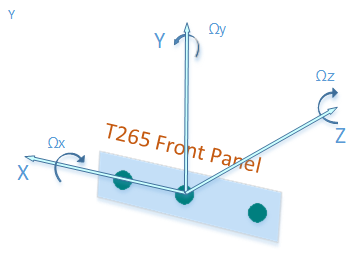 T265 Pose orientation