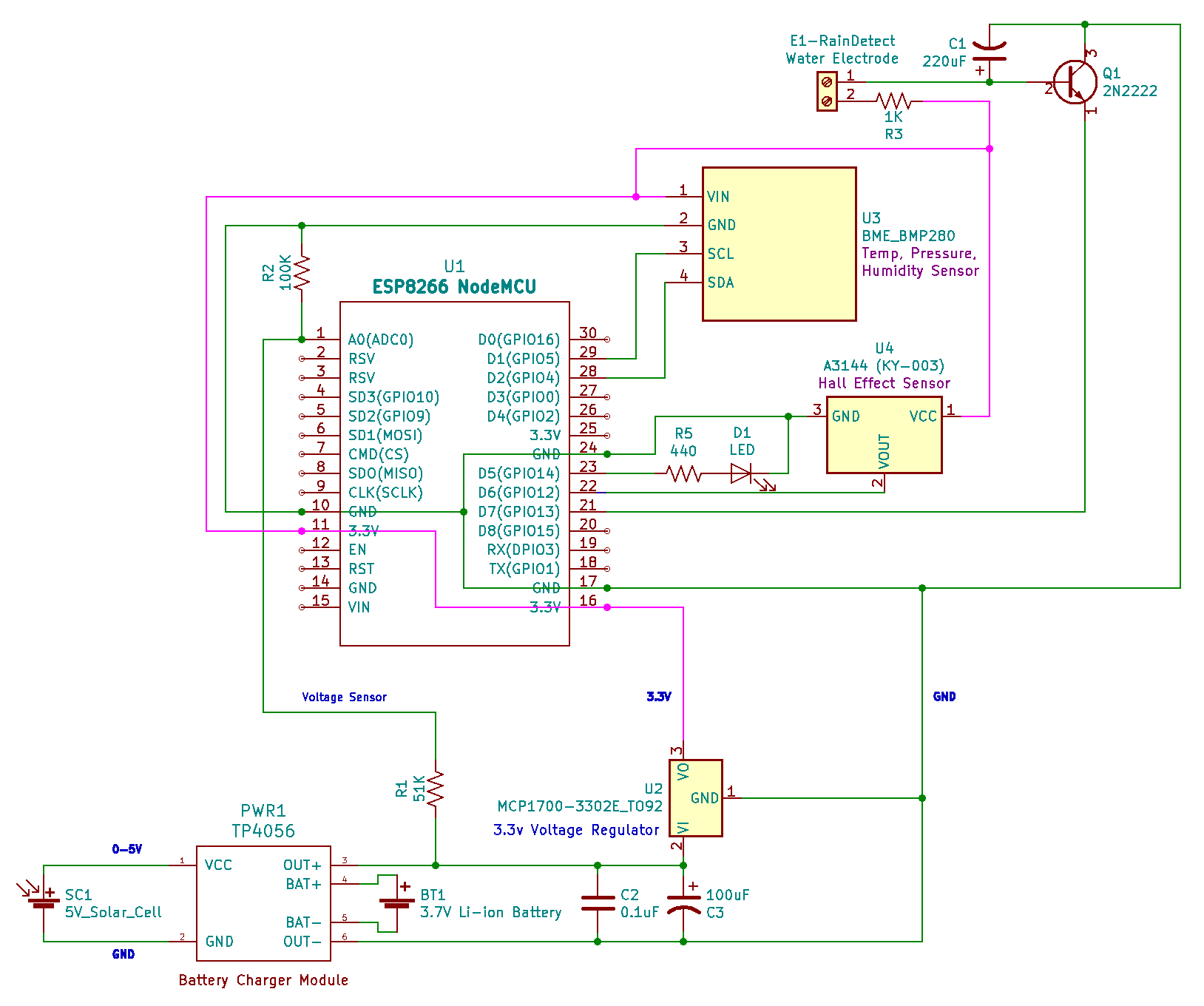 Circuit Board