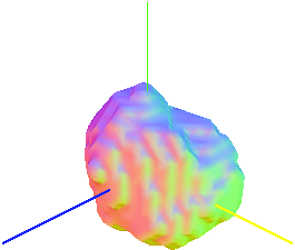 Nodule CADx