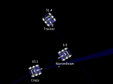 Image of NarrowBeam