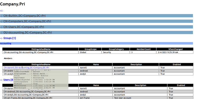 sample report