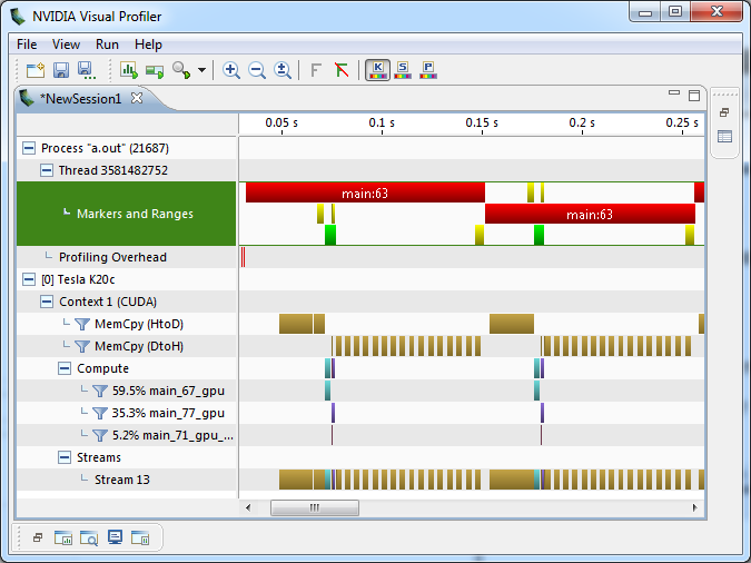 Screenshot of Visual Profiler using NVTX Ranges for OpenACC constructs.