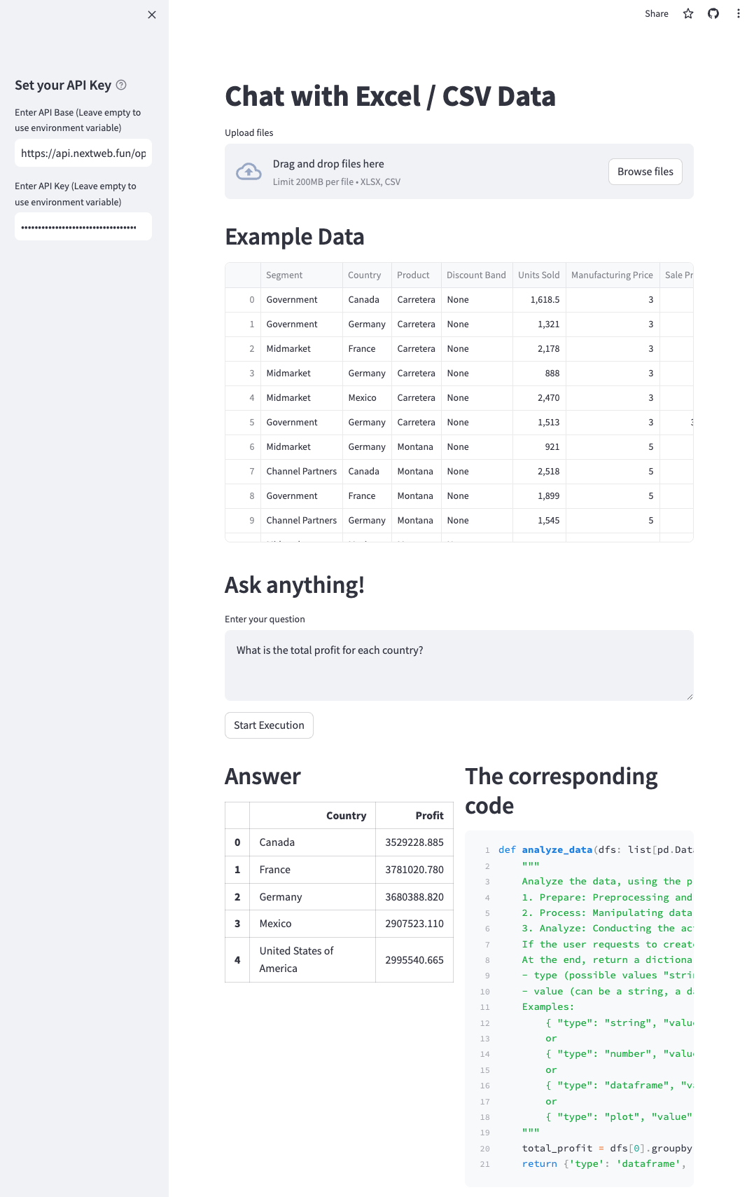 Analyze data