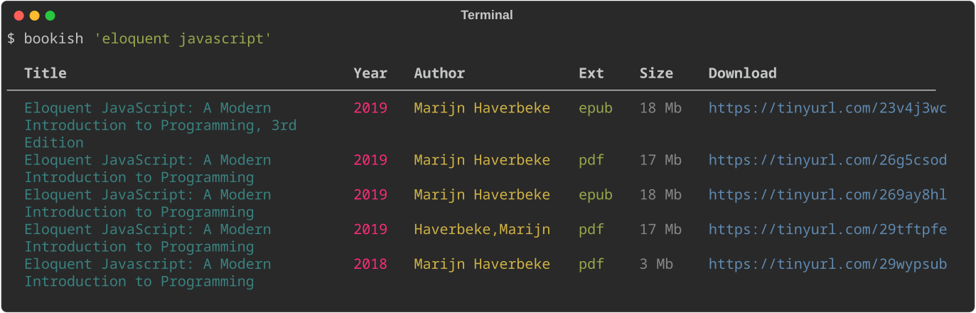 Command output example