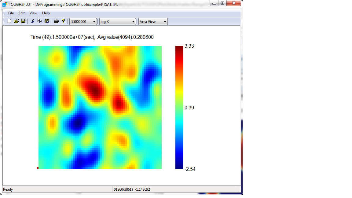 Permeability