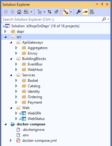 Visual Studio solution