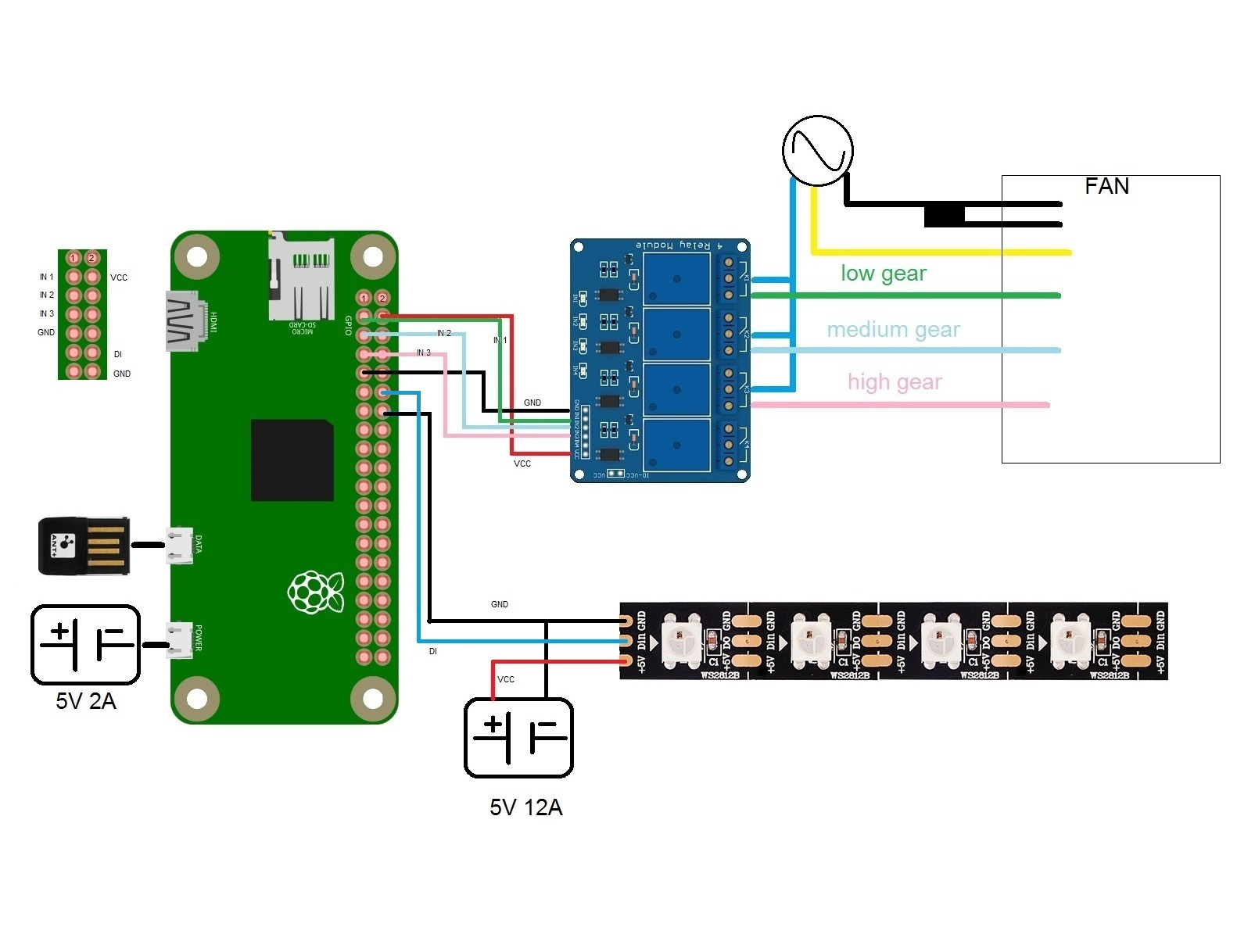 Wiring Diagram