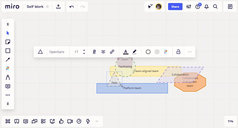 Standard shapes are fully editable