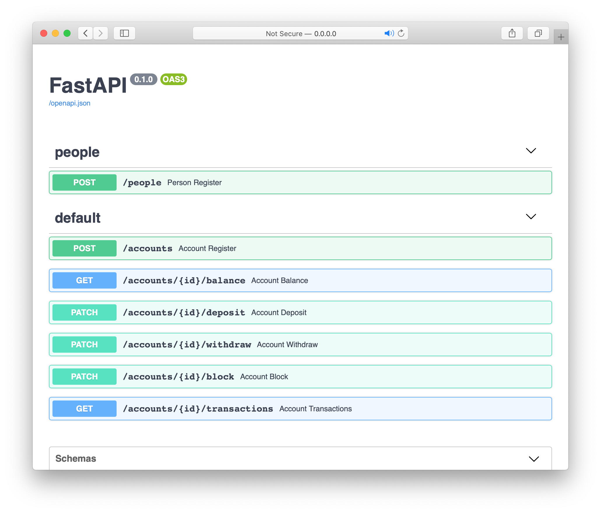 api documentation