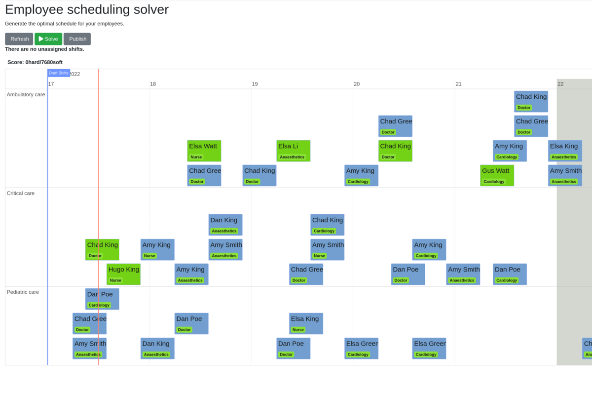 quarkus employee scheduling screenshot