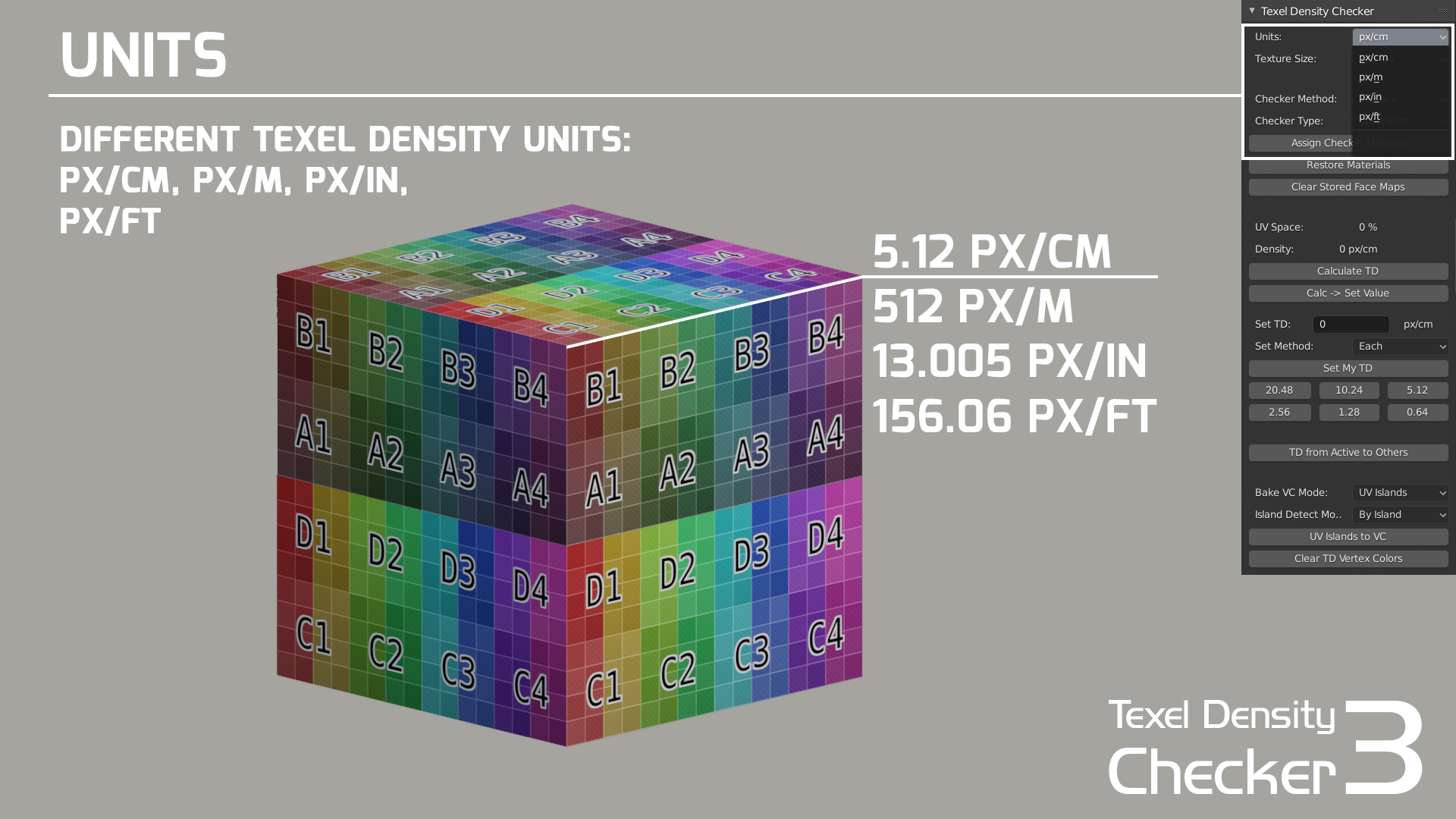 Different Units