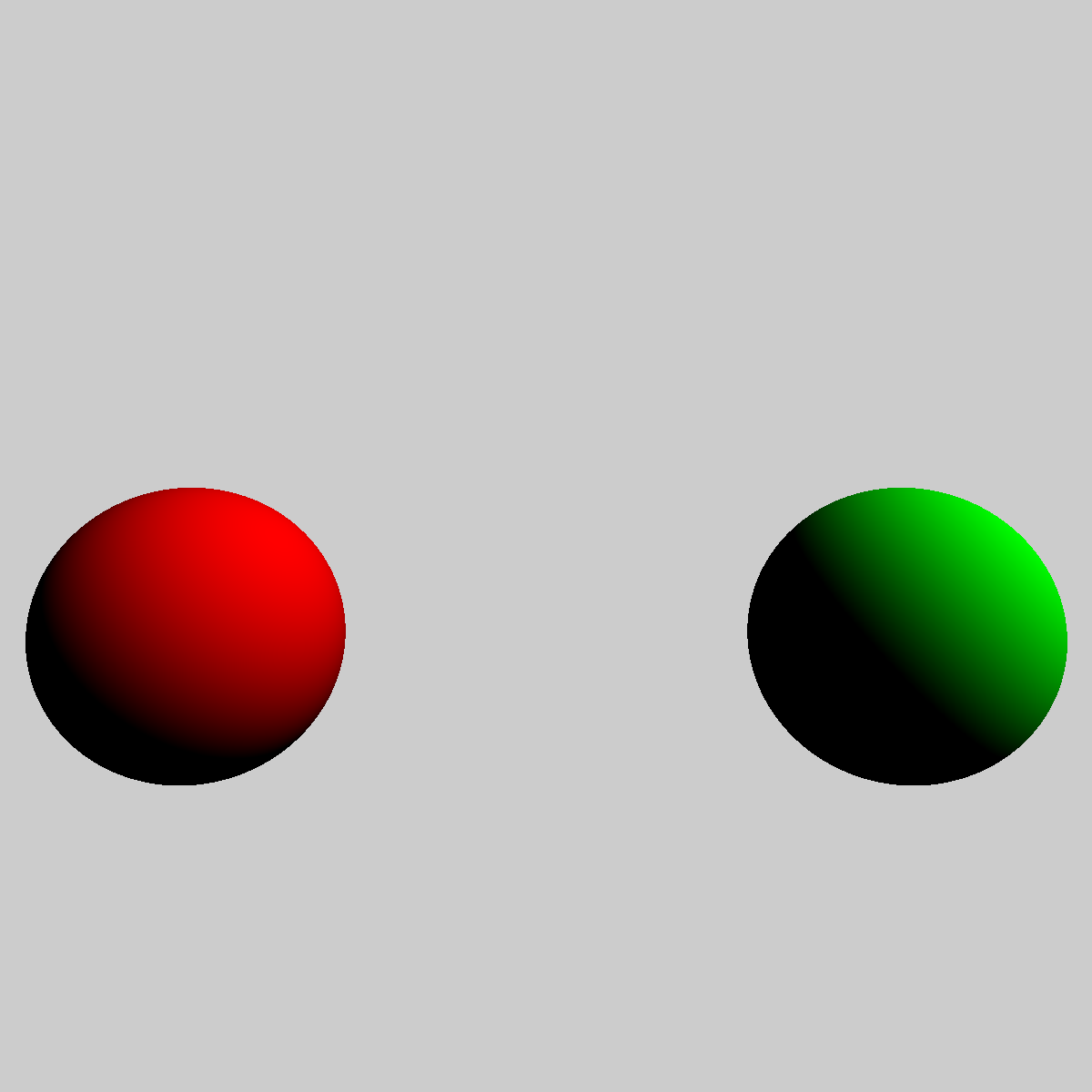 4-spheres