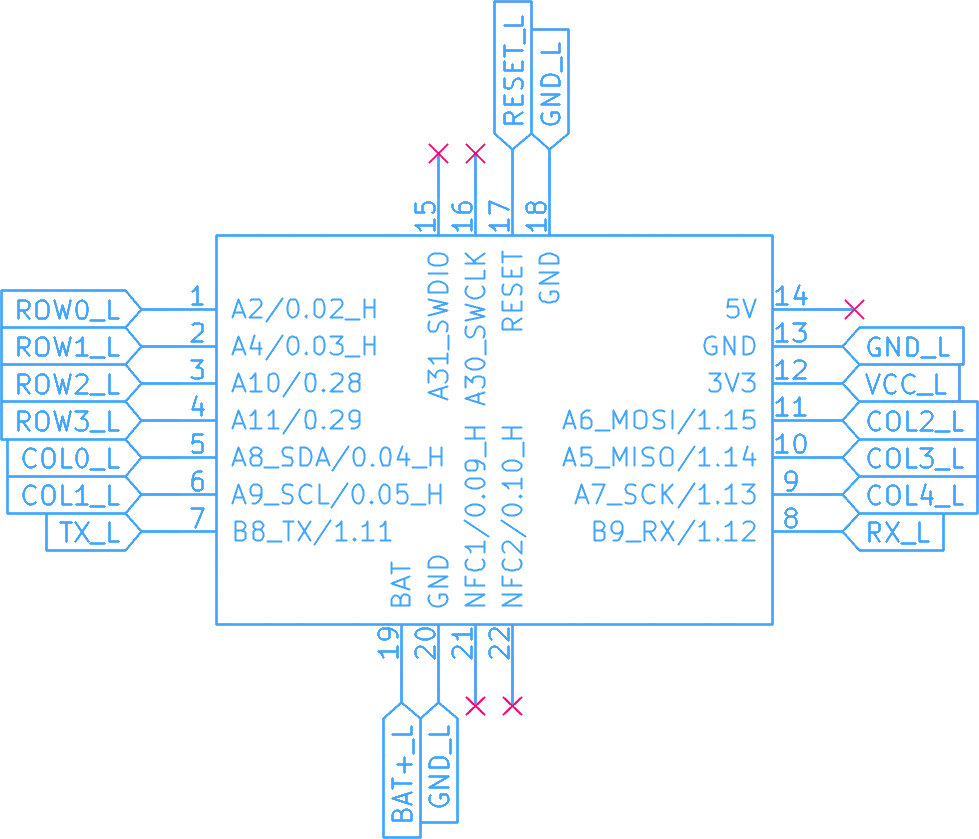 TOTEM pinout