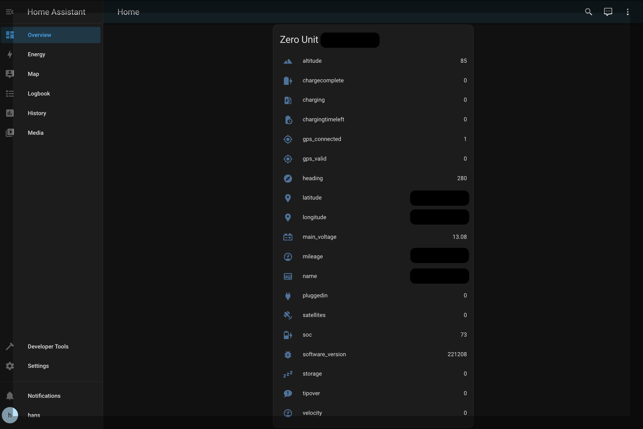 fetched data example