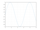 example_grid_3