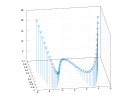 example_stem3_4