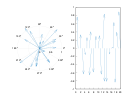 example_compass_2