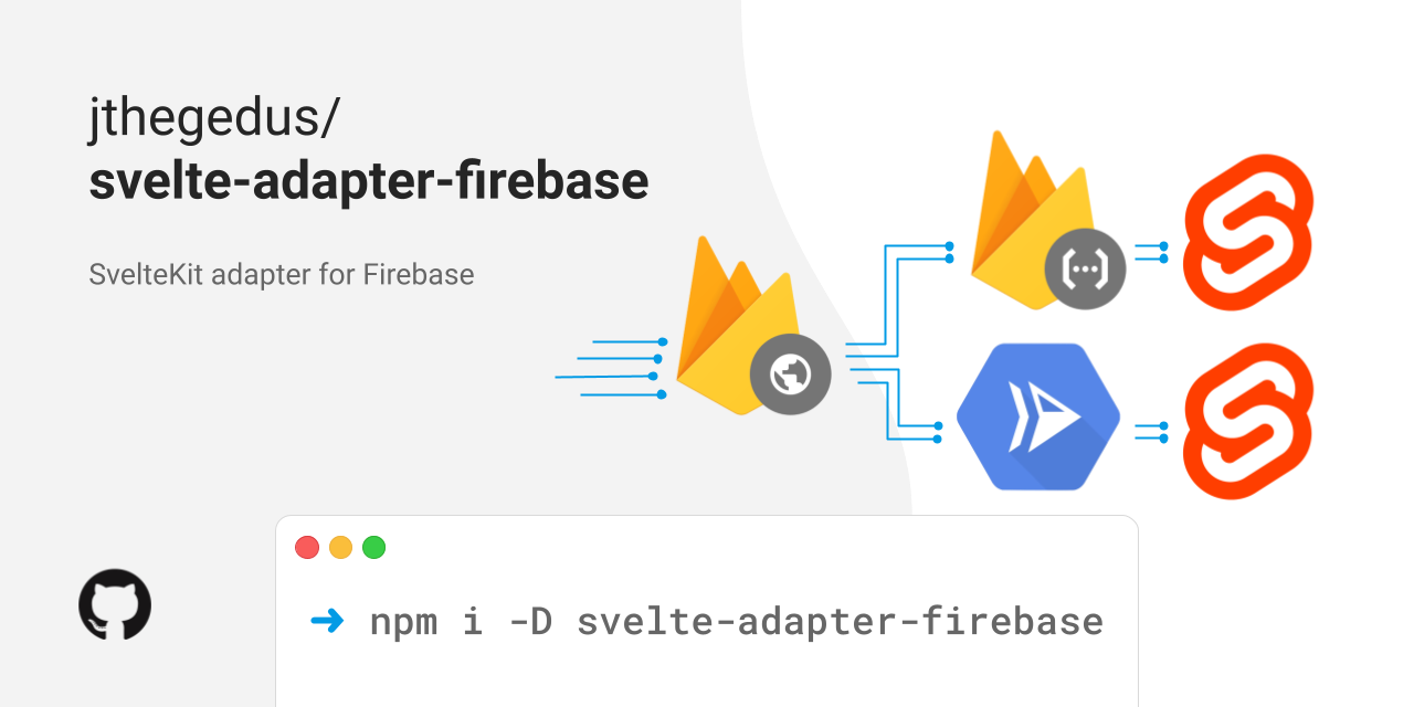 SvelteKit adapter Firebase social preview