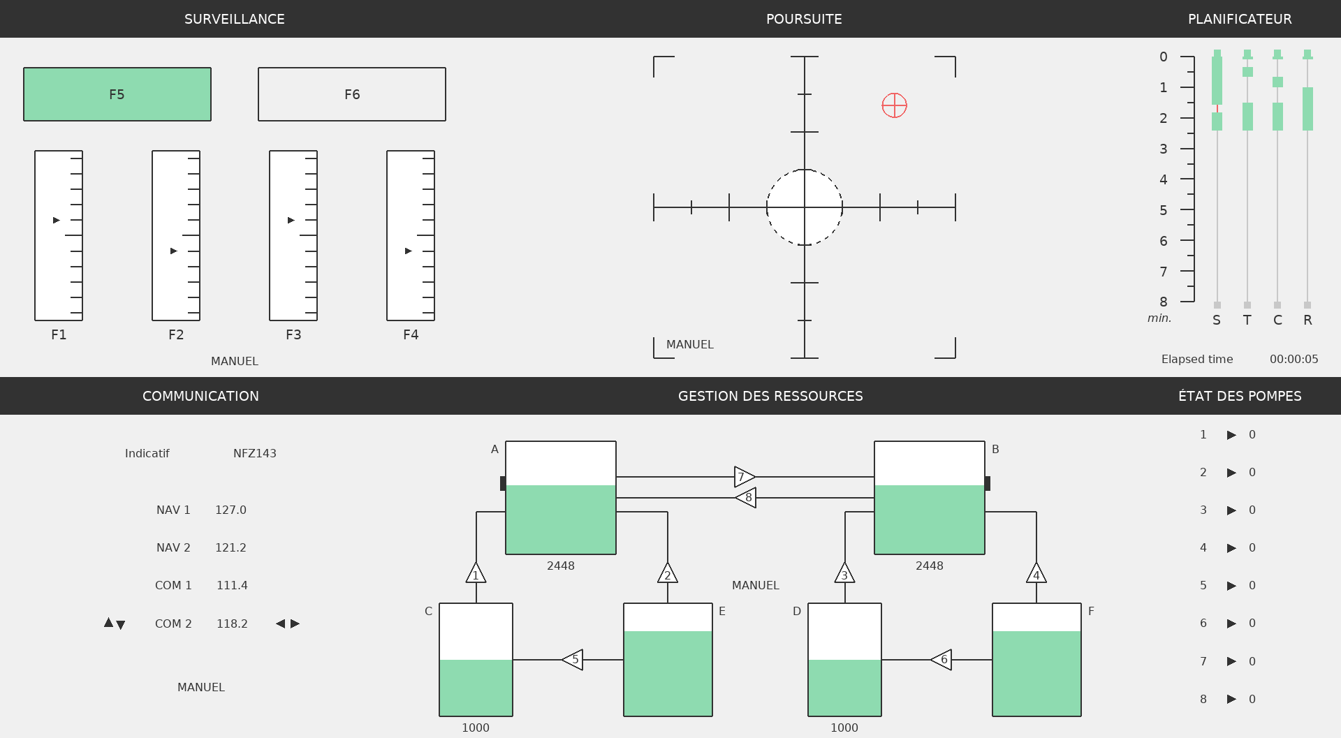 OpenMATB screen capture