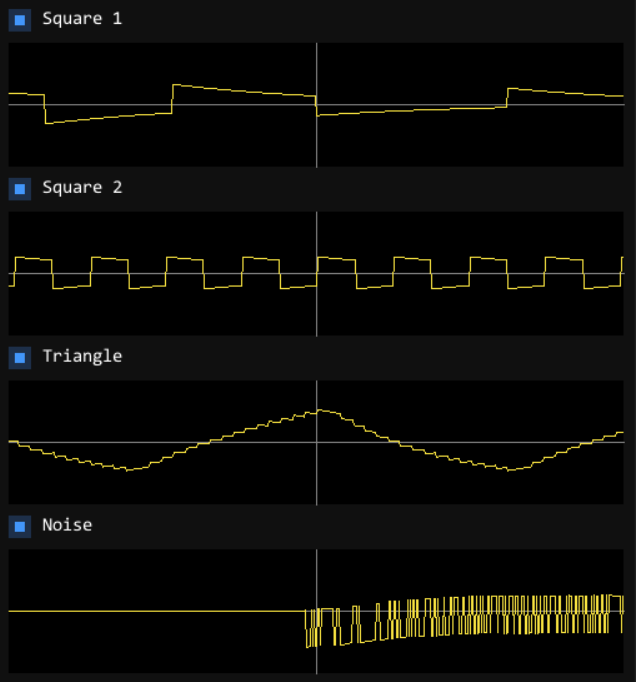 oscilloscope