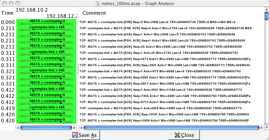 /exercises/figures/wireshark-flowgraph.png