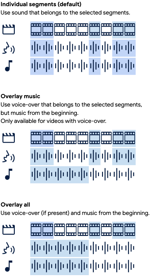 Vigenair's audio rendering options