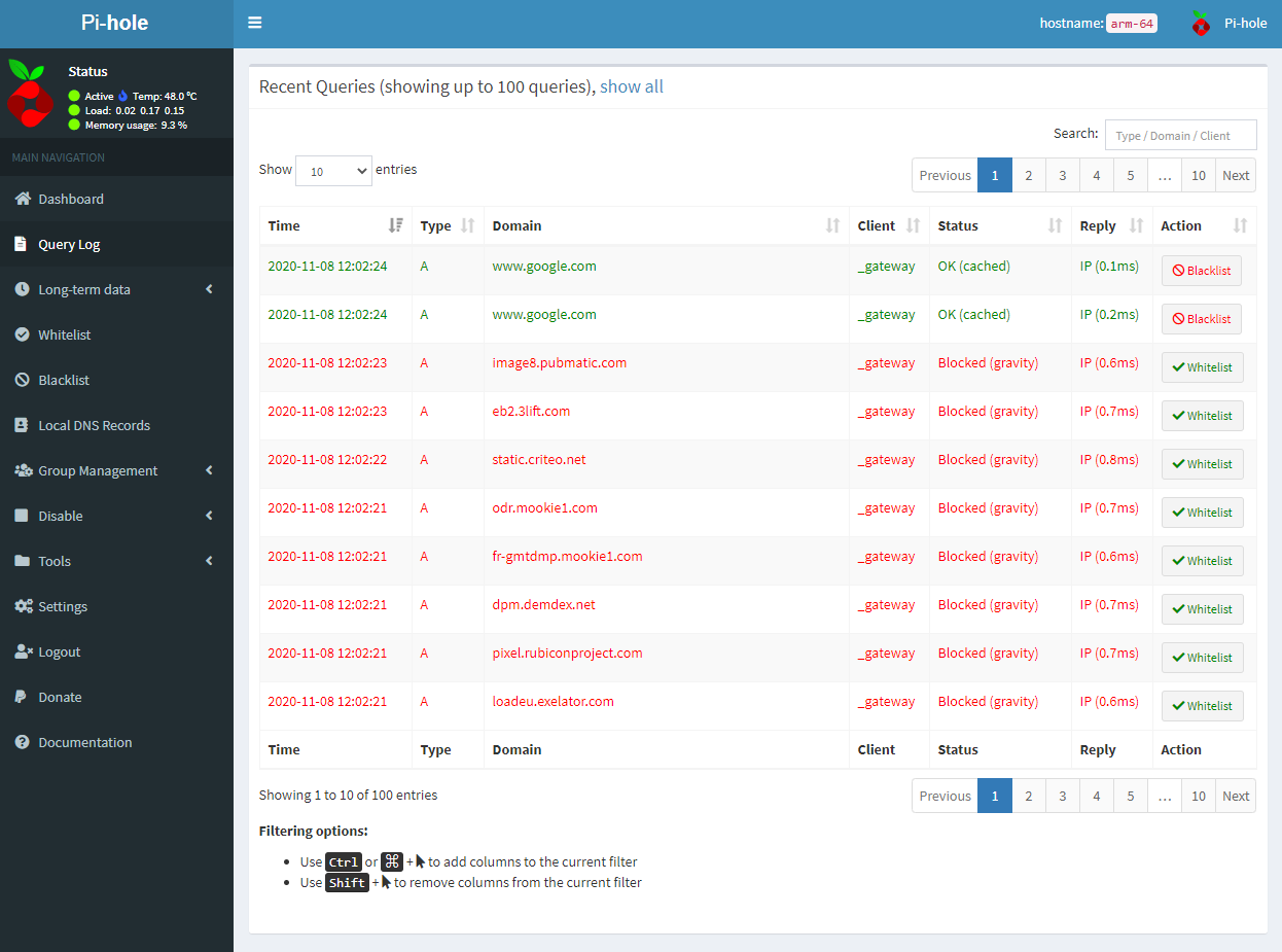 PiHole