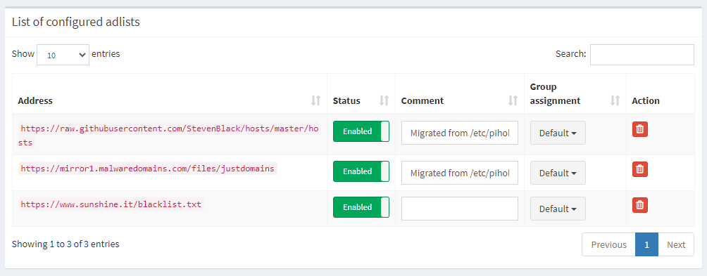 PiHole