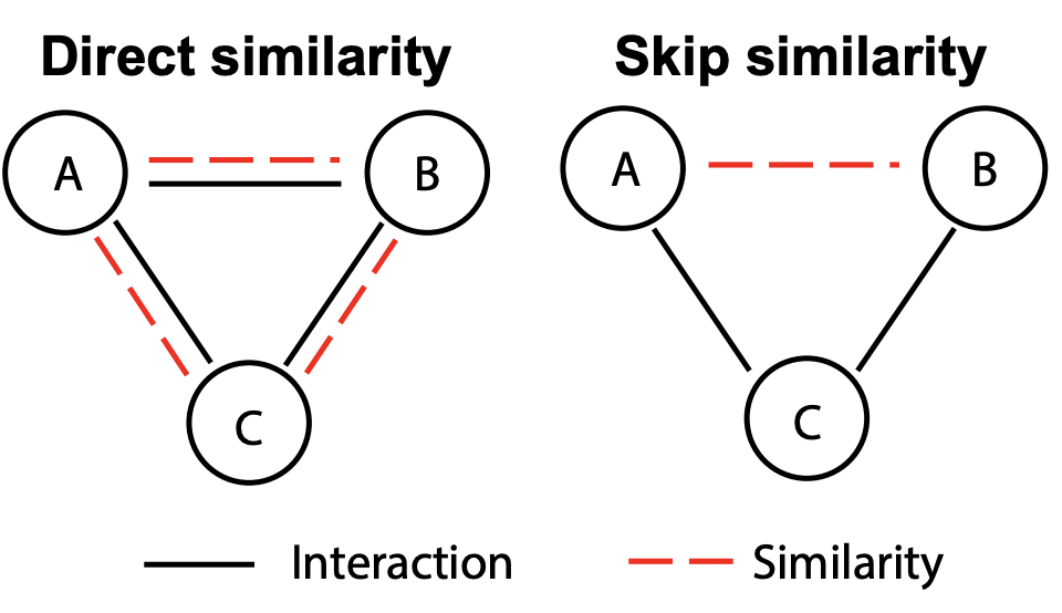 fig1