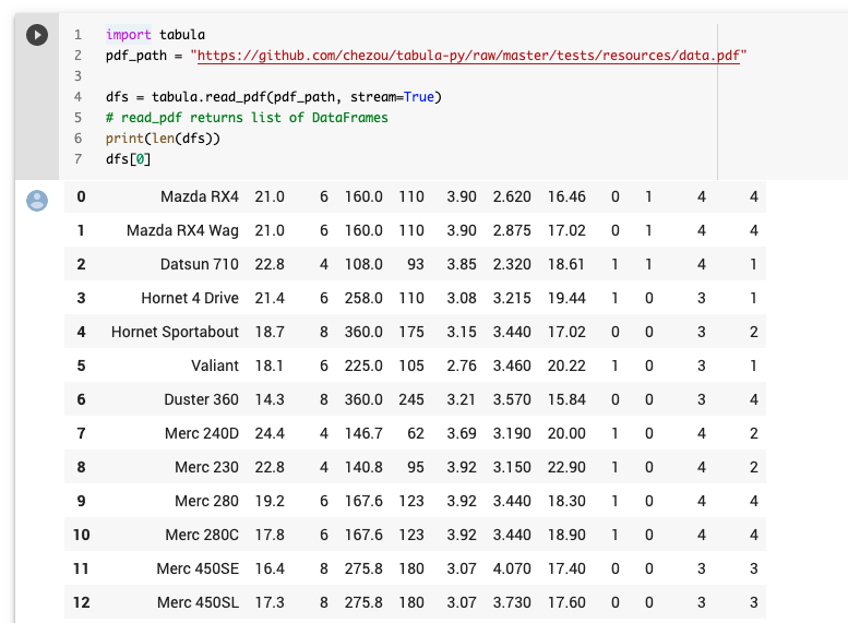 tabula-py example