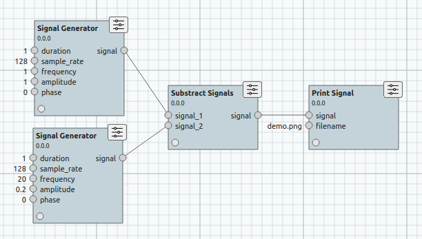 Substract Signal Process