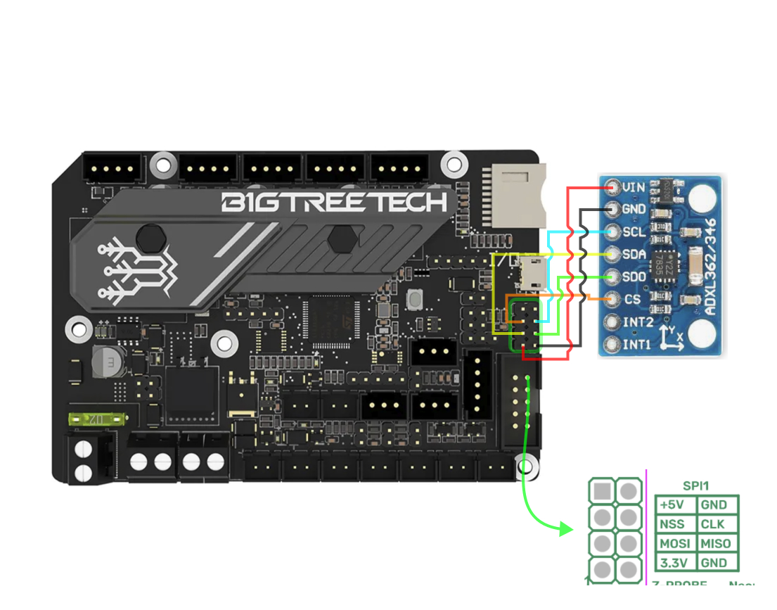 spi1-port-wiring