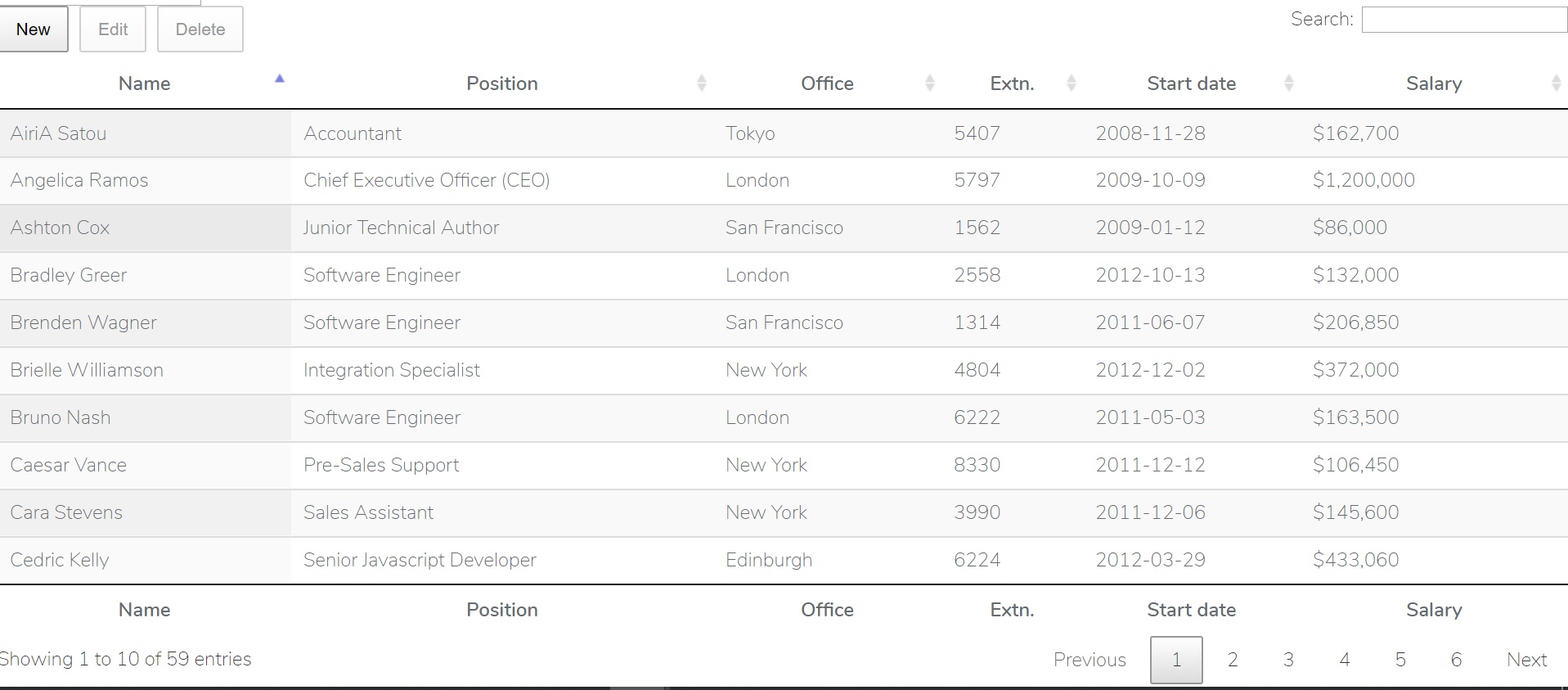 DataTable Editor Show