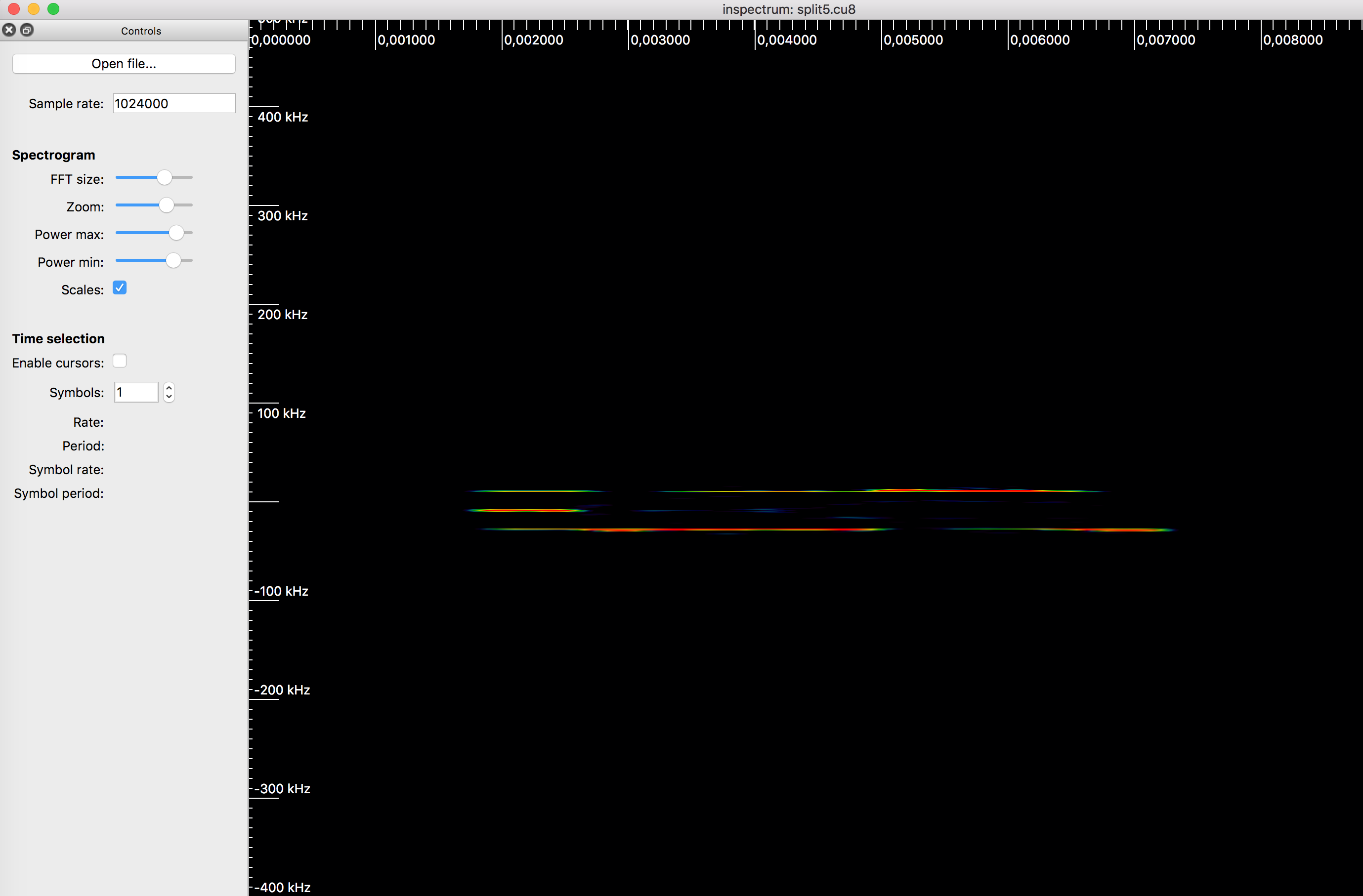 Zooming into the signal