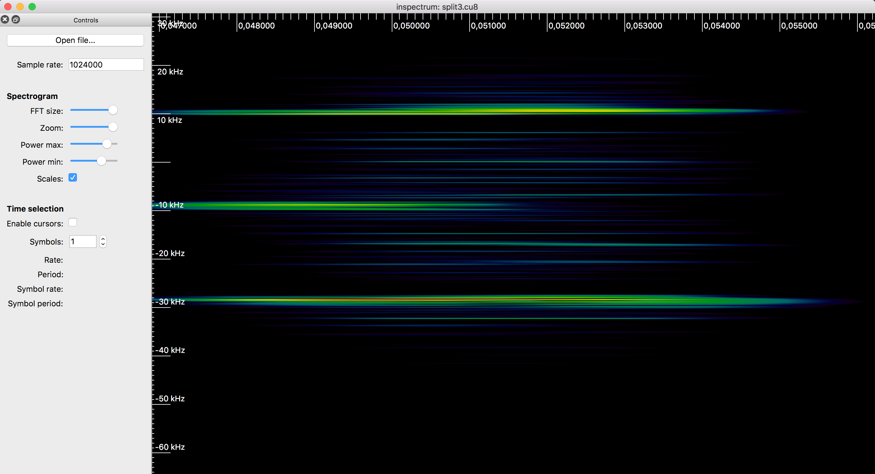 Zooming into the signal ever further