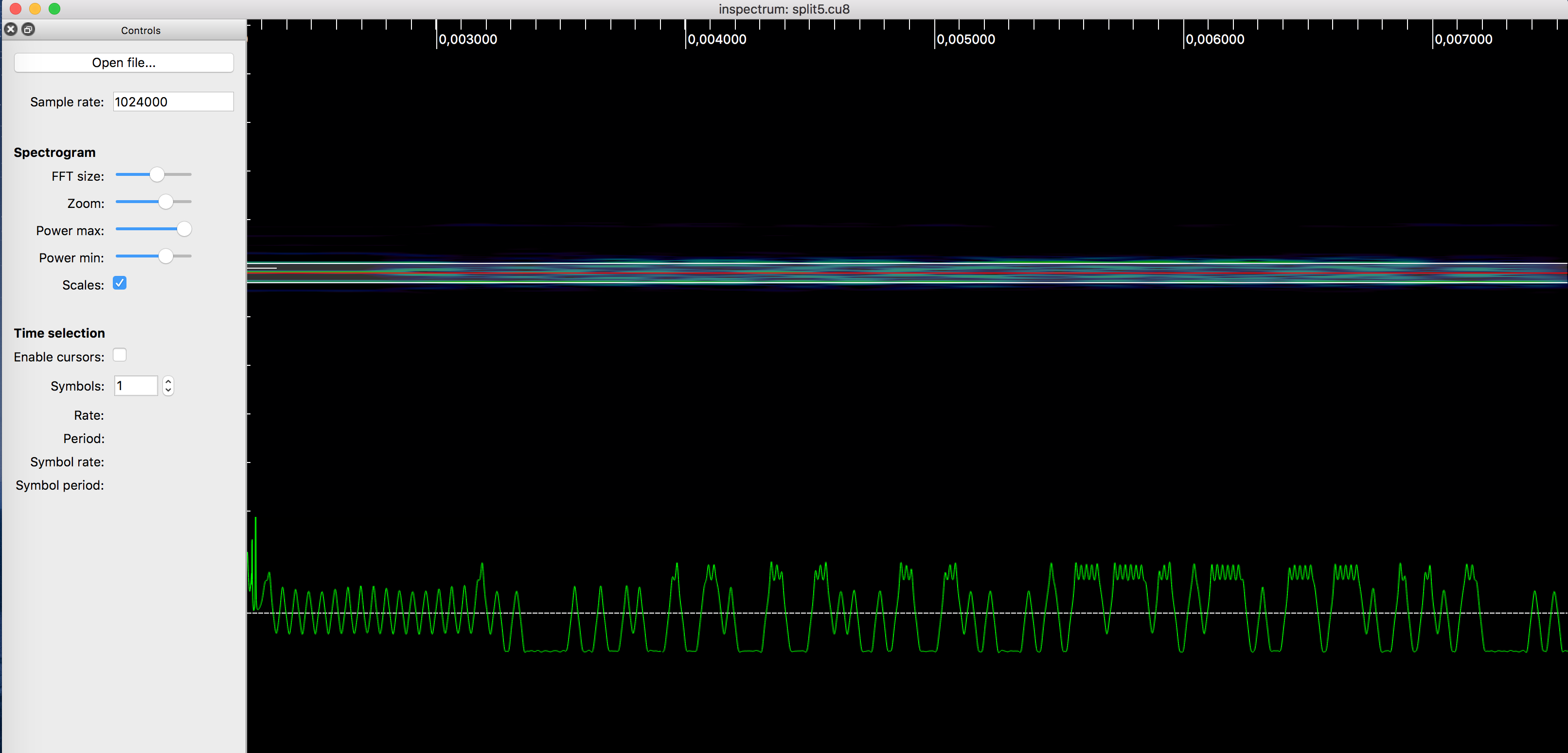 Frequency Plot