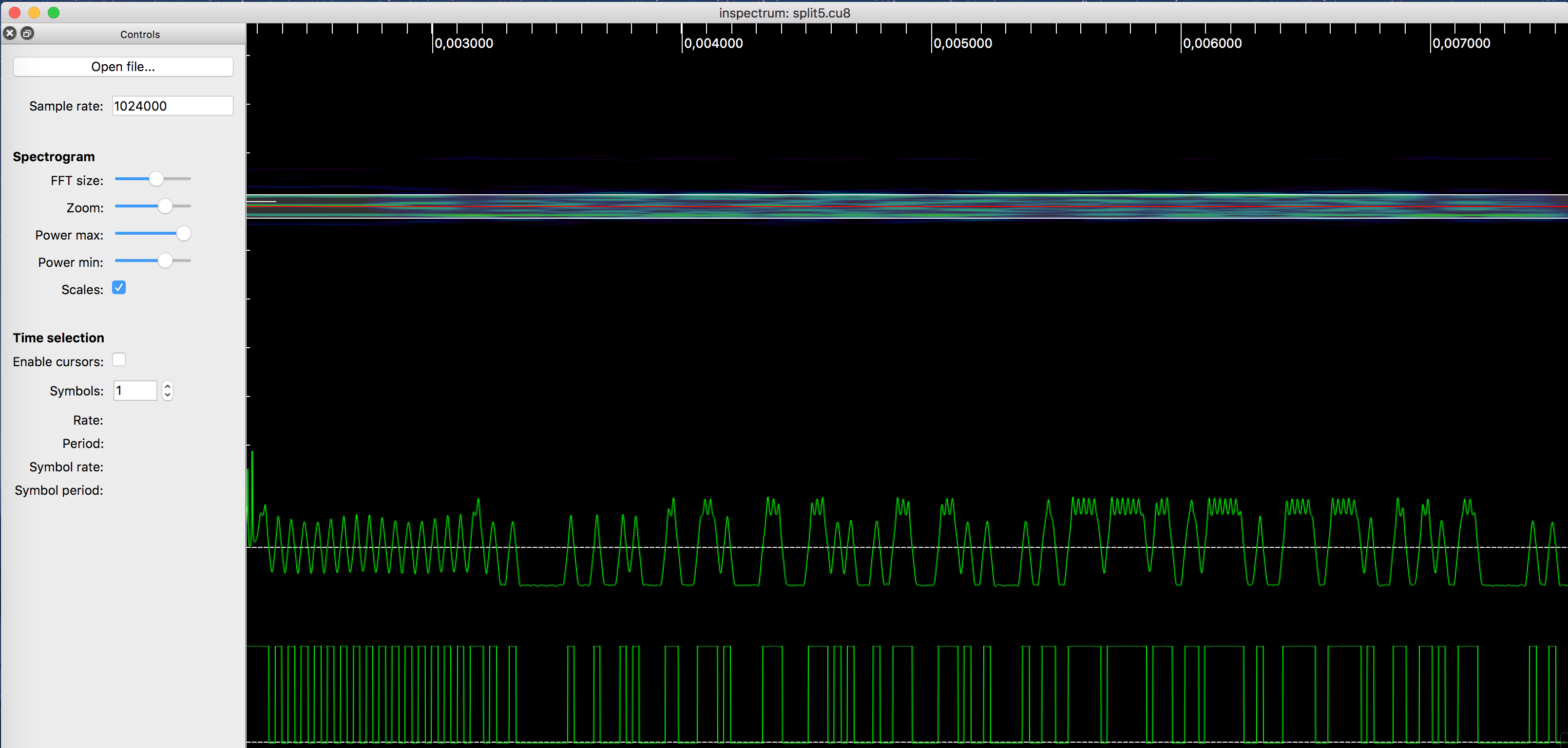 Threshold Plot