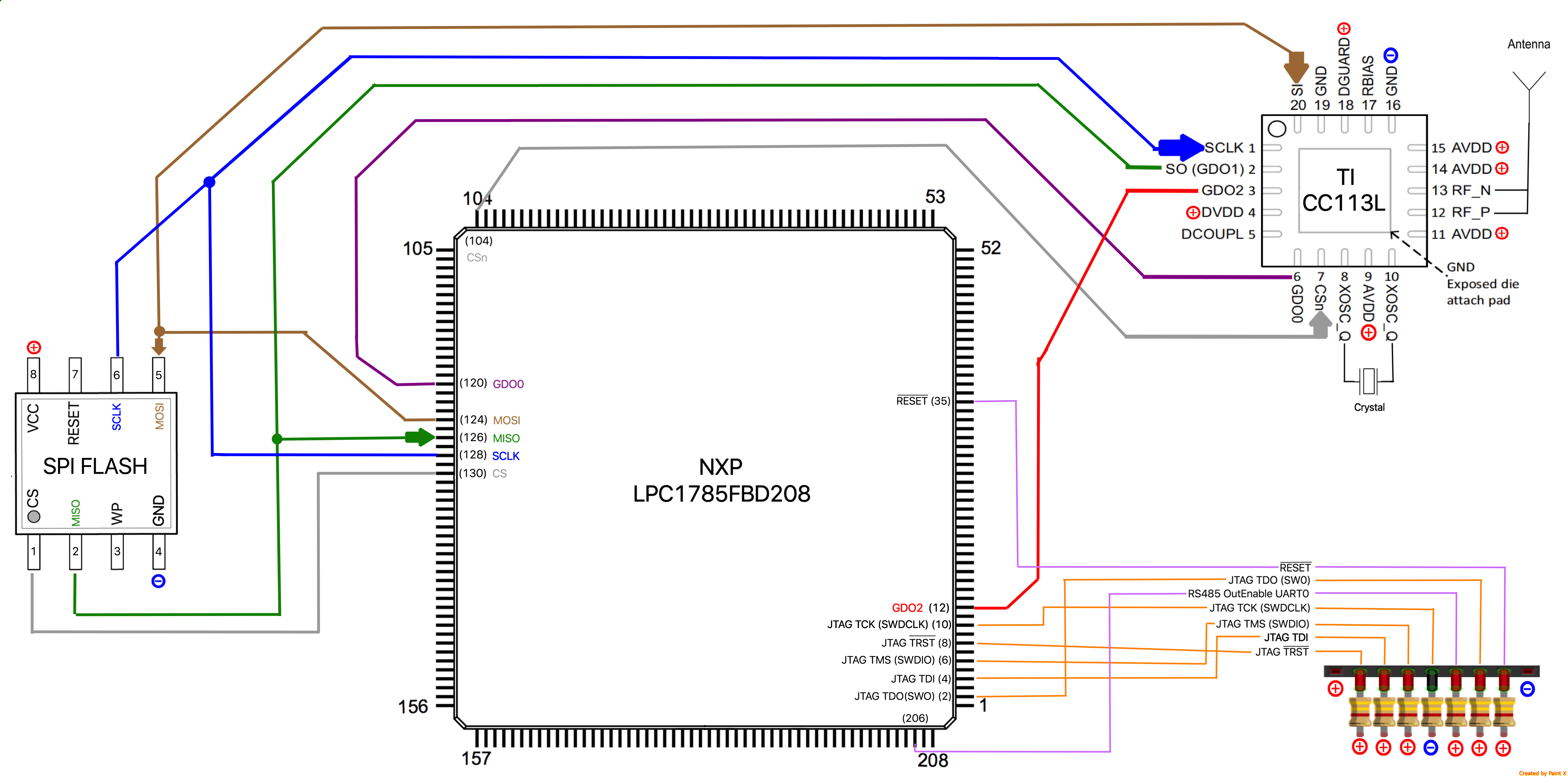 Debug interfaces on the receiving display