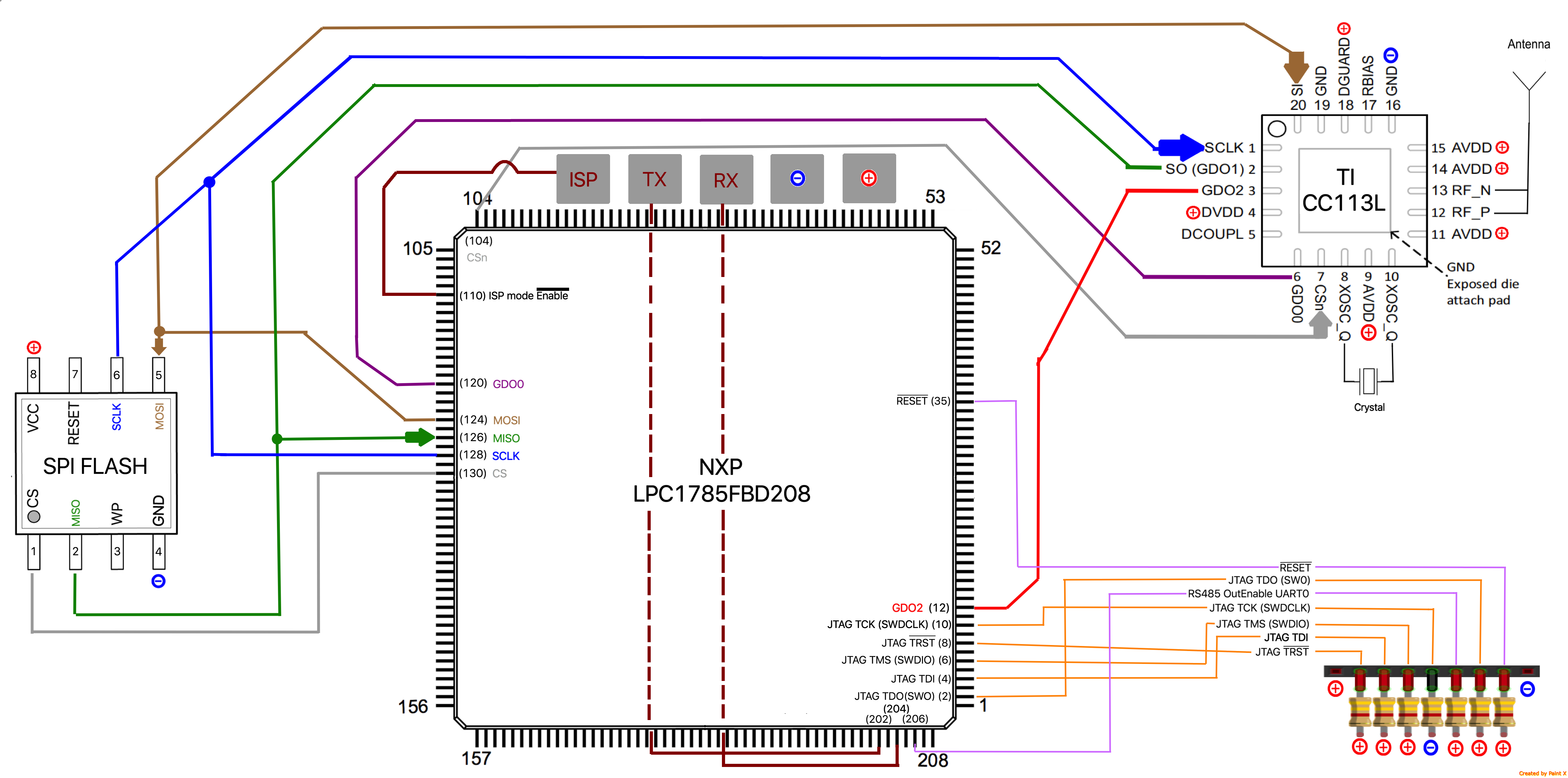 Debug interfaces on the receiving display