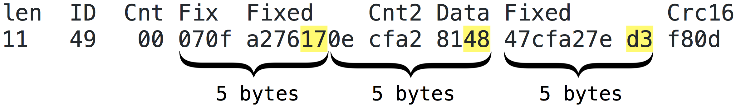 Xor key last byte