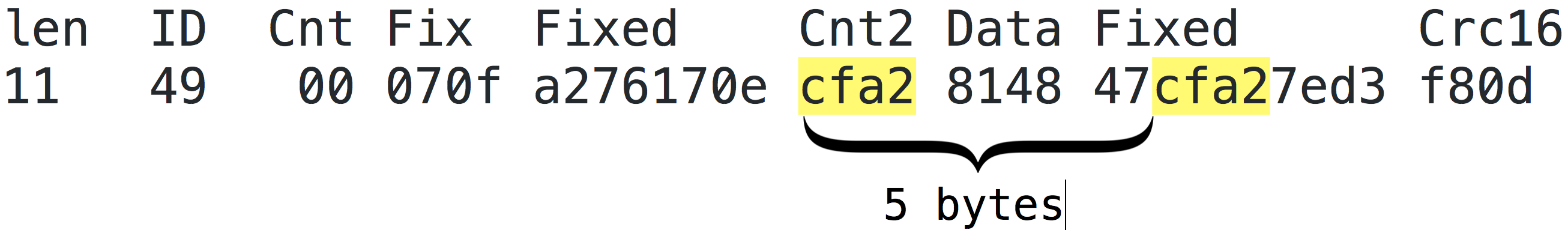 Xor key length