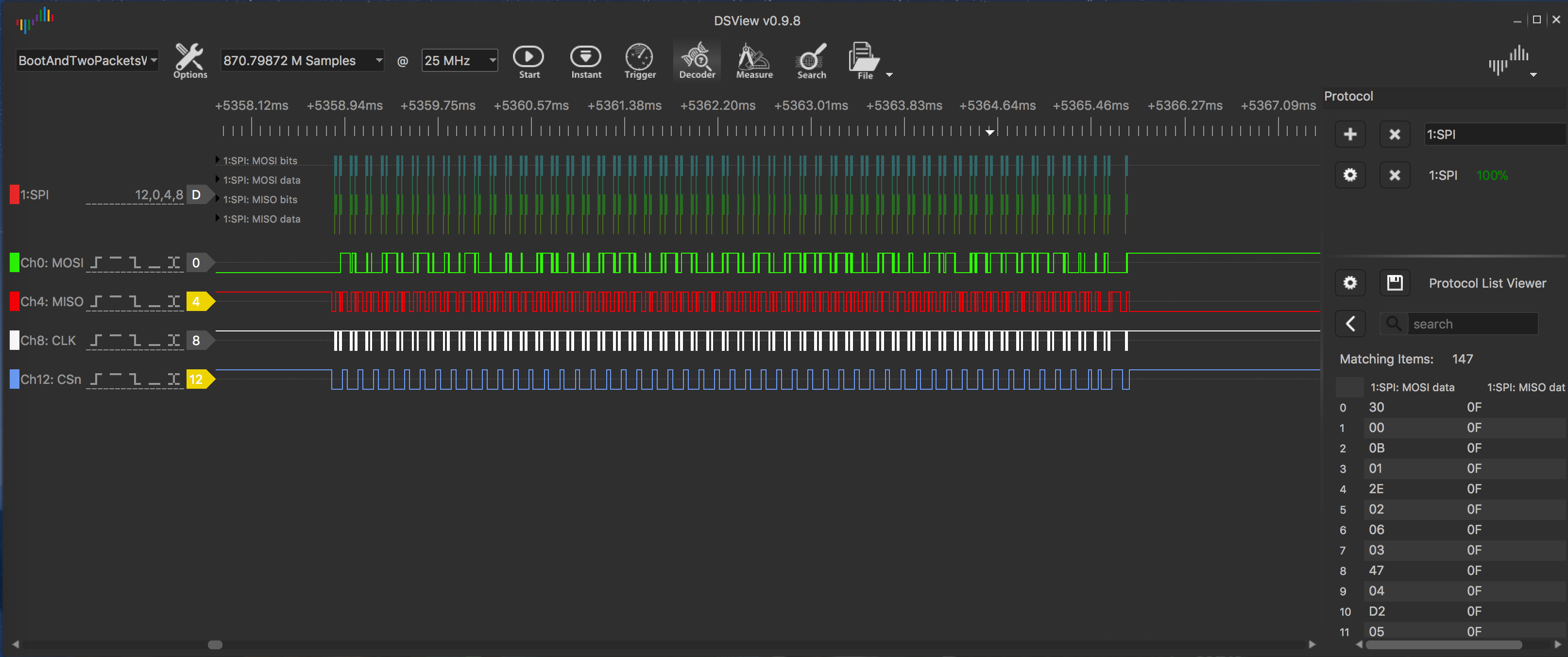 Setup of registers in the CC115L