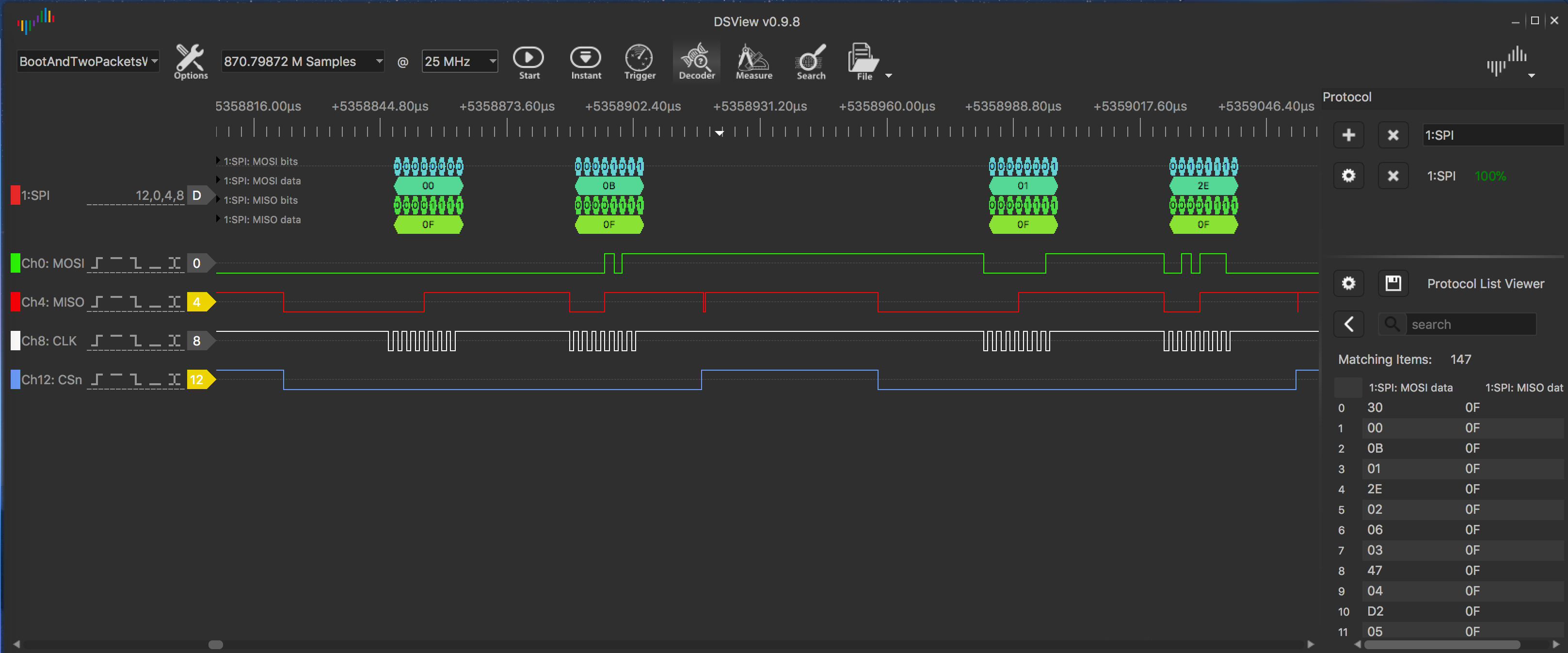 Start of the registers setup in the CC115L