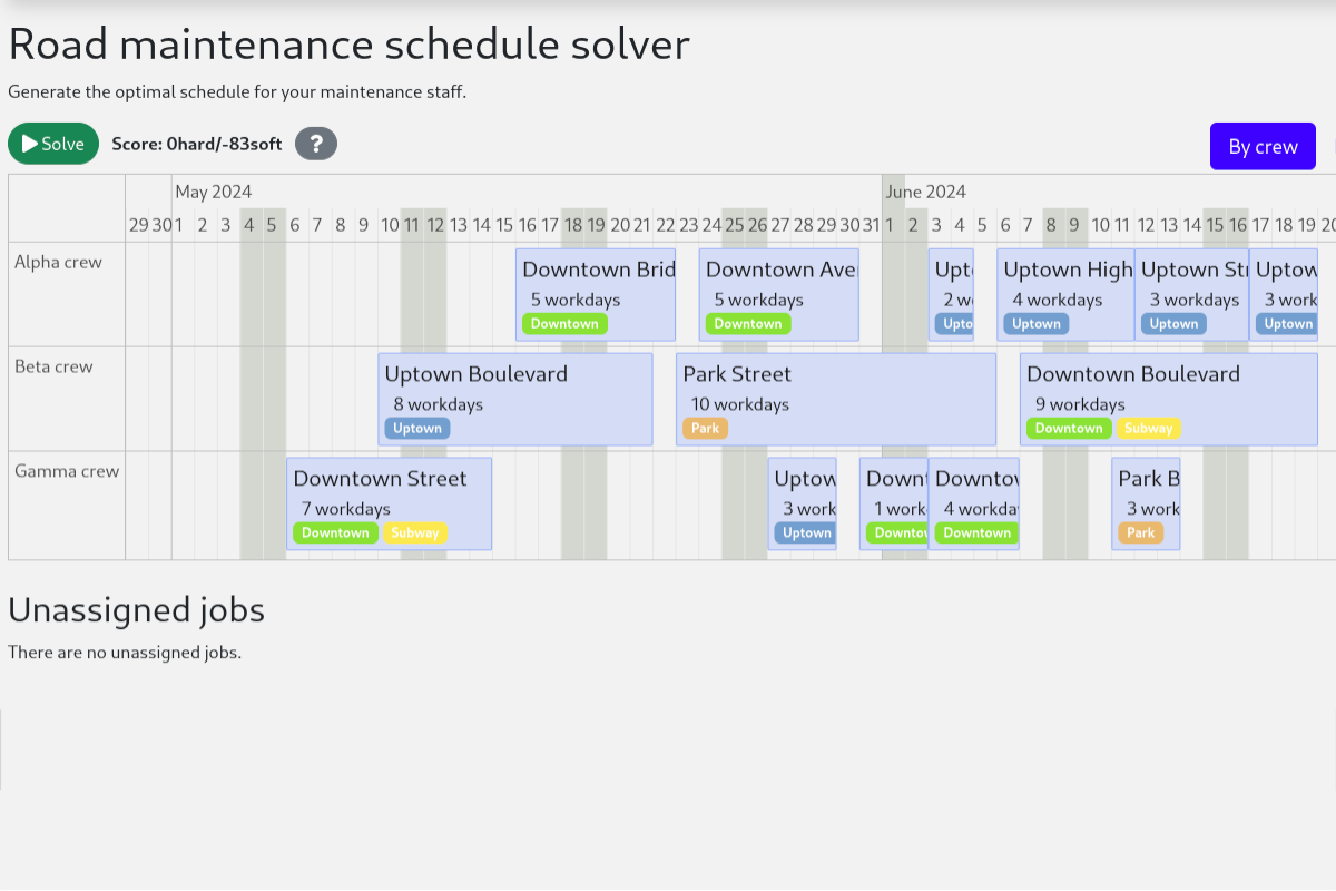 maintenance scheduling screenshot