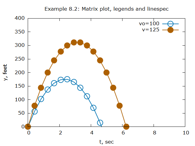 Example 08