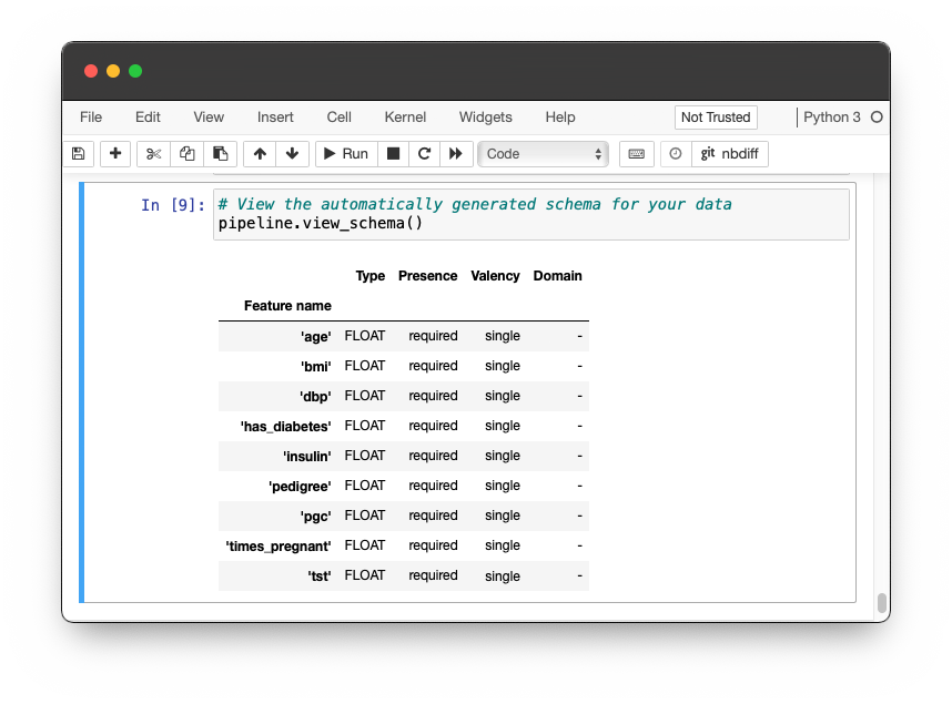 Automatic schema dection