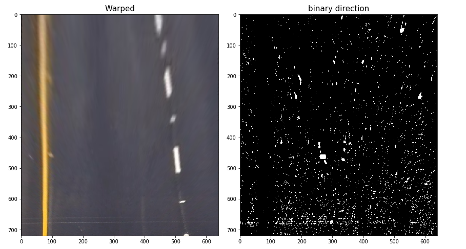 Binary Direction