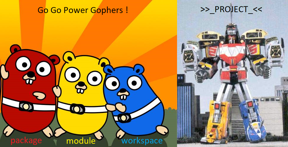 #POWERGOPHERS