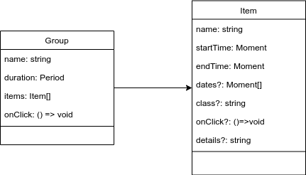 documentation/data-model.png