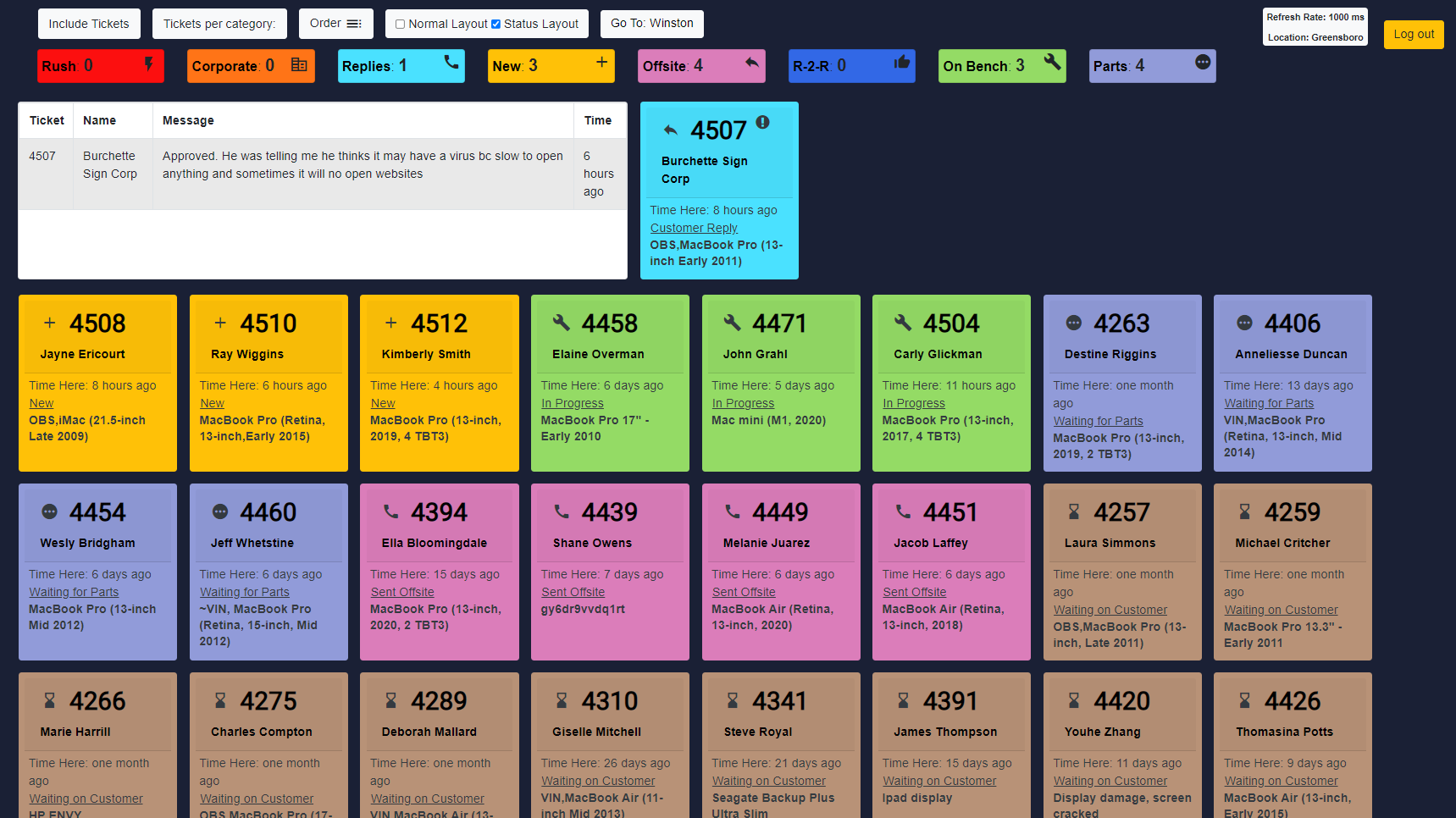 status layout